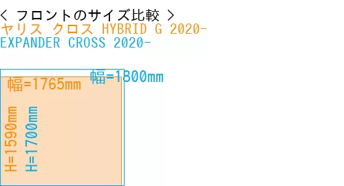 #ヤリス クロス HYBRID G 2020- + EXPANDER CROSS 2020-